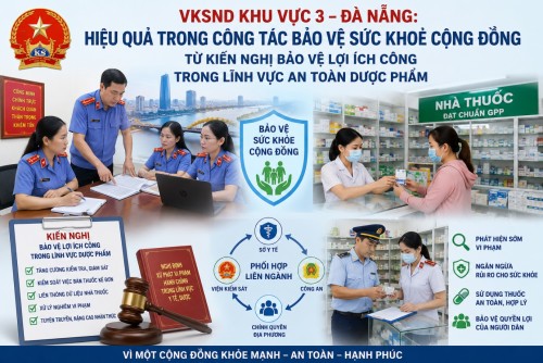 VKSND khu vực 3 – Đà Nẵng: Bảo vệ sức khỏe cộng đồng từ kiến nghị trong lĩnh vực an toàn dược phẩm theo Nghị quyết số 205 của Quốc hội
