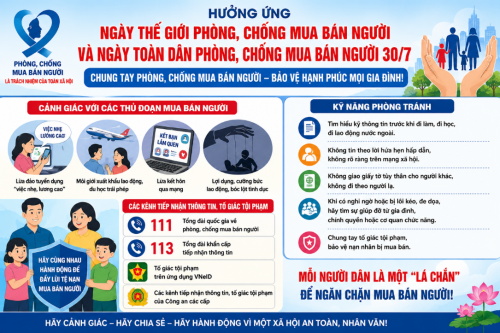 Hưởng ứng “Ngày Thế giới phòng, chống mua bán người” năm 2026