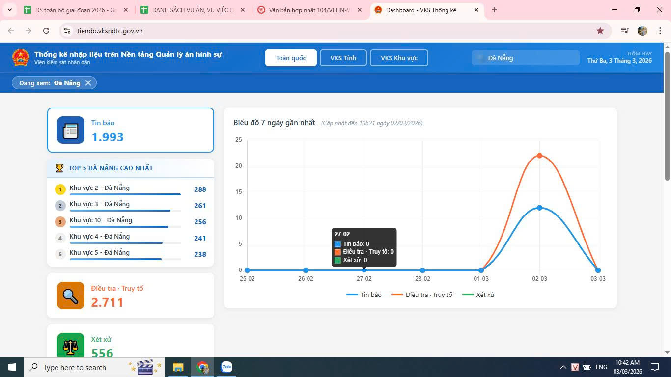 Description: G:\1. CÔNG VIỆC\2. NĂM 2026\3. CHI BỘ\6. HỌP CHI BỘ\NĂM 2026\3. THÁNG 3 NĂM 2026\BÀI VIẾT\3.jpg