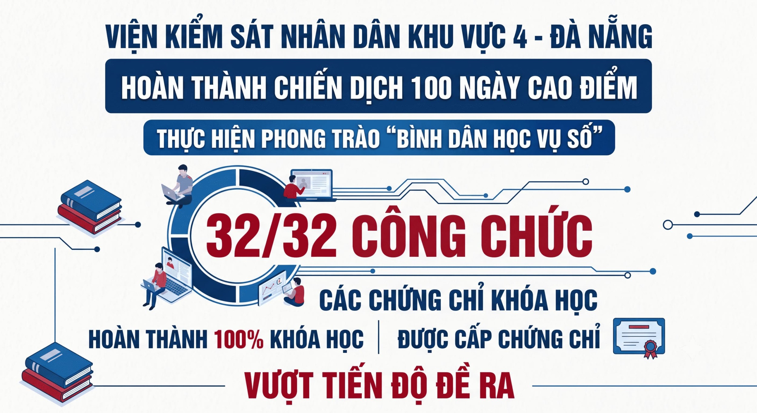 VKSND khu vực 4 - Đà Nẵng về đích sớm trong Chiến dịch 100 ngày cao điểm thực hiện Phong trào “Bình dân học vụ số”